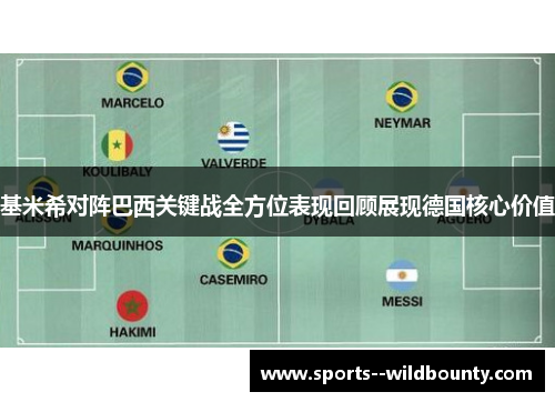 基米希对阵巴西关键战全方位表现回顾展现德国核心价值 基米希对阵巴西关键战全方位表现回顾展现德国核心价值