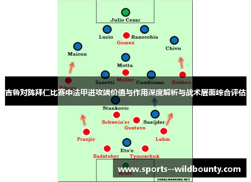 吉鲁对阵拜仁比赛中法甲进攻端价值与作用深度解析与战术层面综合评估 吉鲁对阵拜仁比赛中法甲进攻端价值与作用深度解析与战术层面综合评估