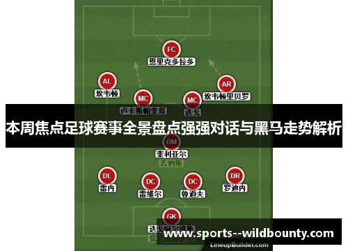 本周焦点足球赛事全景盘点强强对话与黑马走势解析