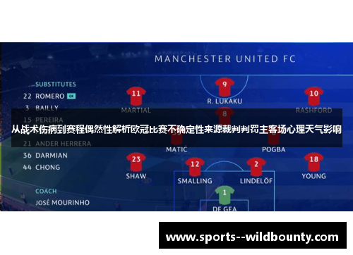 从战术伤病到赛程偶然性解析欧冠比赛不确定性来源裁判判罚主客场心理天气影响 从战术伤病到赛程偶然性解析欧冠比赛不确定性来源裁判判罚主客场心理天气影响